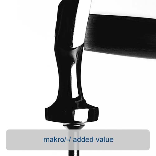 makroh added value