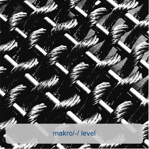 makroh resulting - level